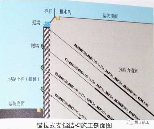 地下室堵漏